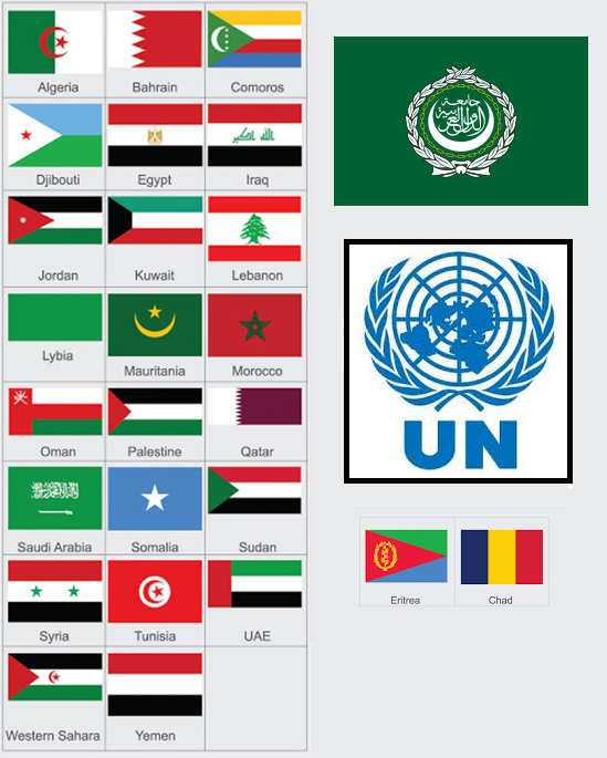 flags of arabic speaking countries