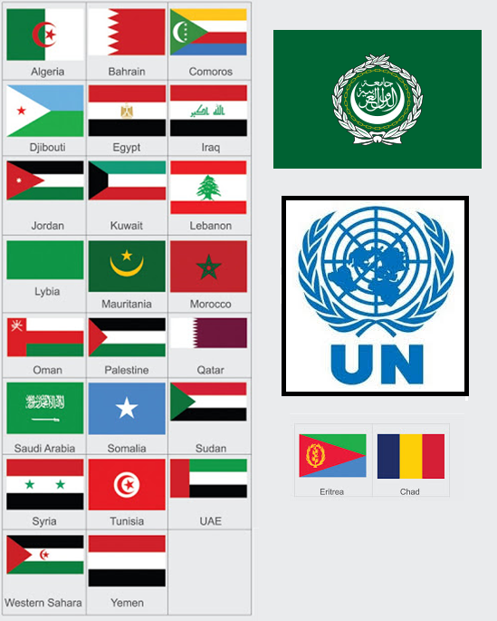 jordan official languages modern standard arabic