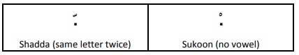 arabic alphabet 5 two other markings